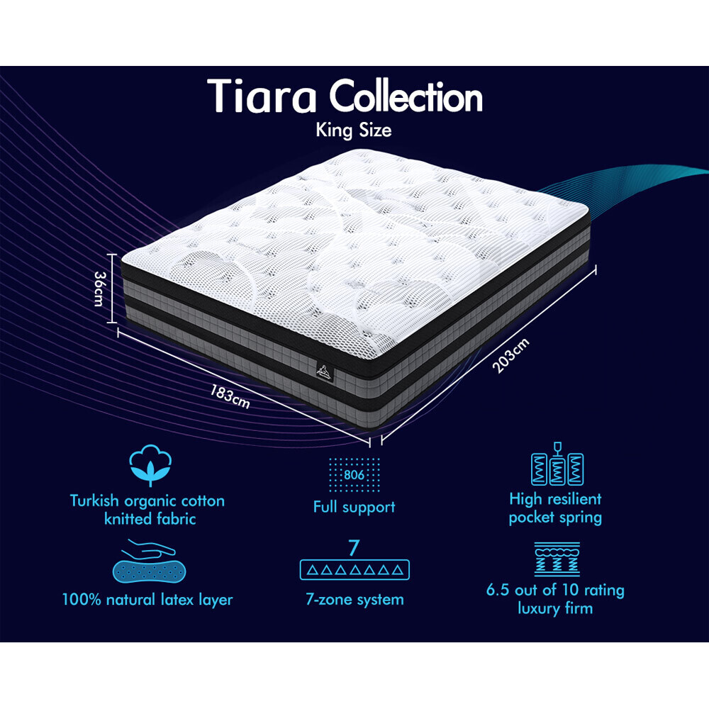 STARRY EUCALYPT Mattress Queen Double King Single Bed Spring Foam Euro PillowTop - Picture 50 of 876