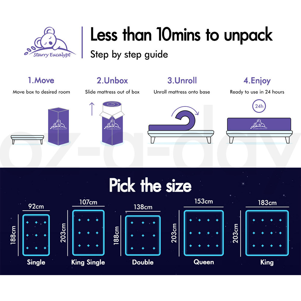 STARRY EUCALYPT Mattress Pocket Spring Latex Cool Gel Foam Queen King Single - Picture 67 of 332