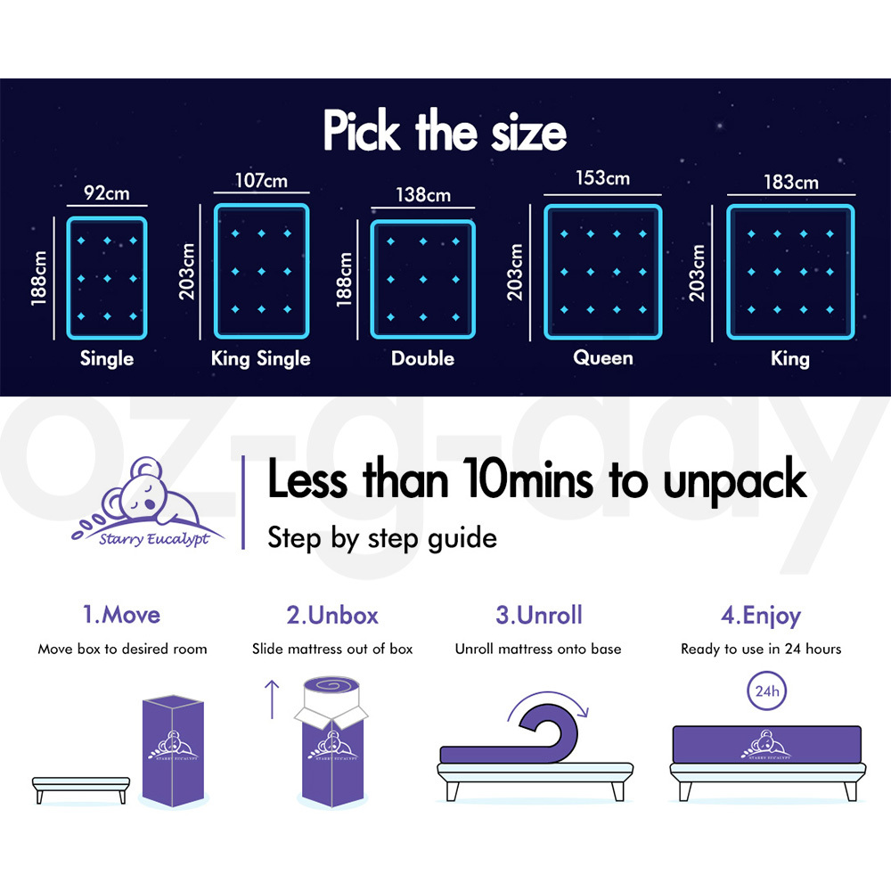 STARRY EUCALYPT Mattress Euro Top Memory Foam Bed Queen Double King Single - Picture 13 of 318