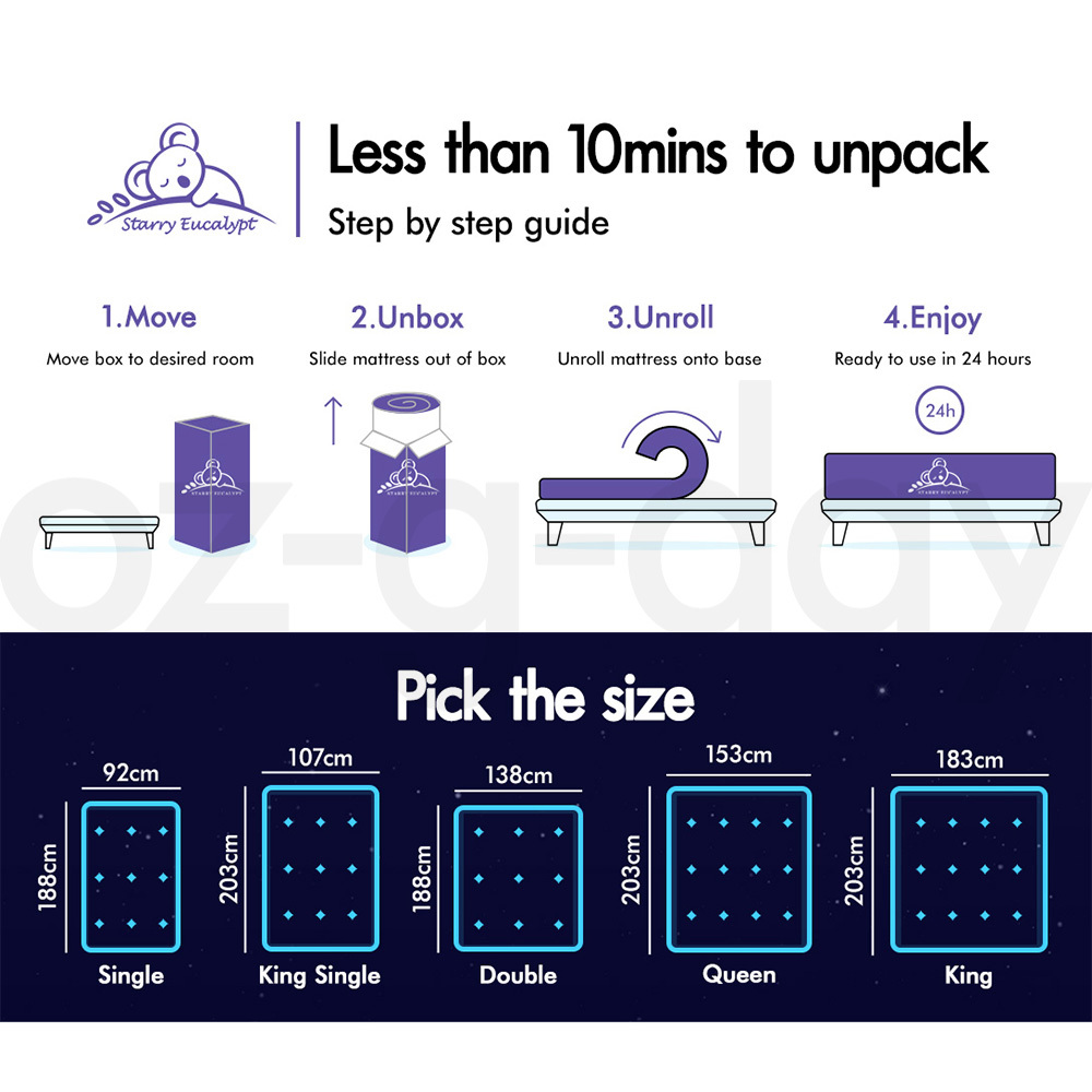 STARRY EUCALYPT Mattress Euro Top Memory Foam Bed Queen Double King Single - Picture 285 of 318