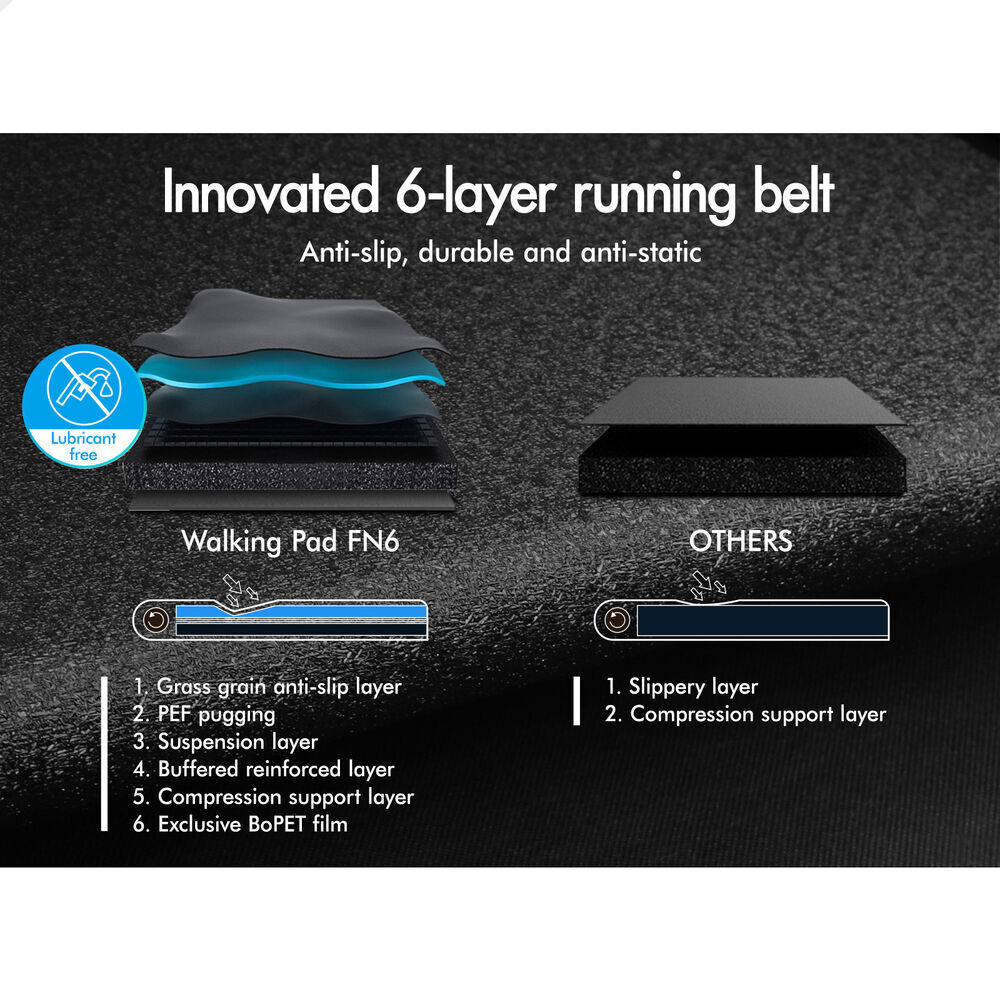 BLACK LORD Treadmill Electric Walking Pad Home Office Gym Fitness Remote Control - Picture 563 of 564