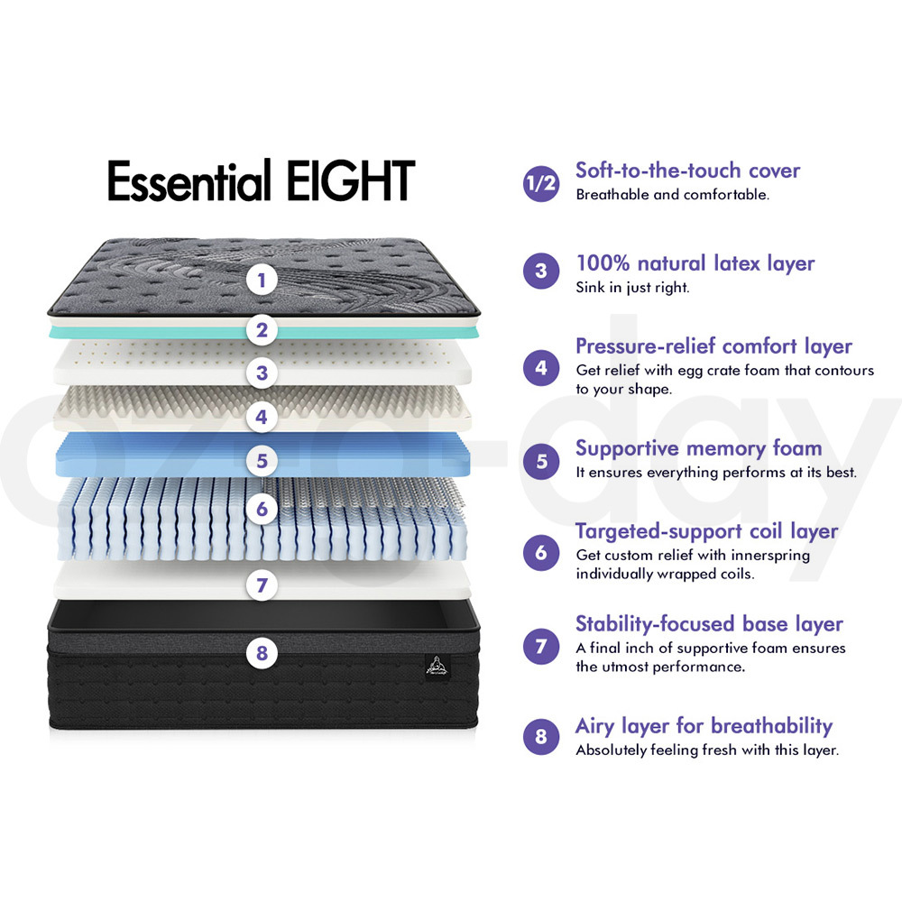 STARRY EUCALYPT Mattress Pocket Spring Latex Cool Gel Foam Queen King Single - Picture 311 of 332