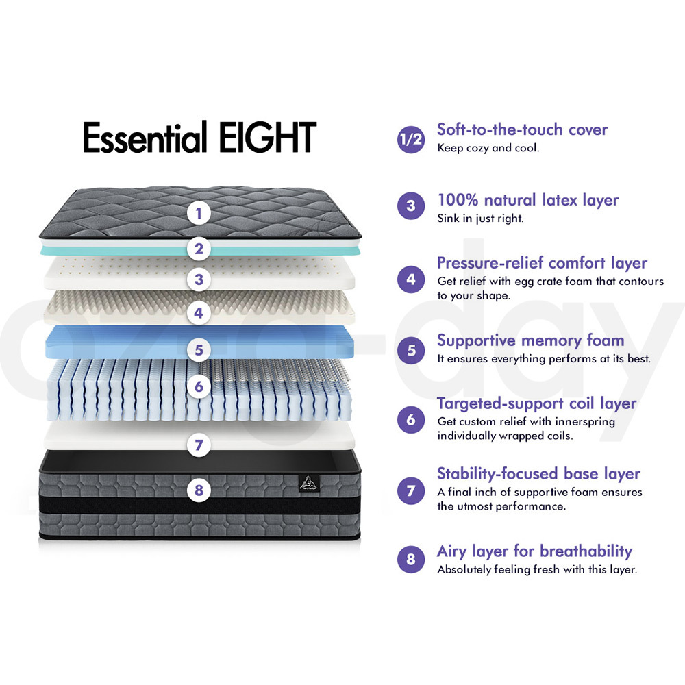 STARRY EUCALYPT Mattress Euro Top Memory Foam Bed Queen Double King Single - Picture 173 of 318