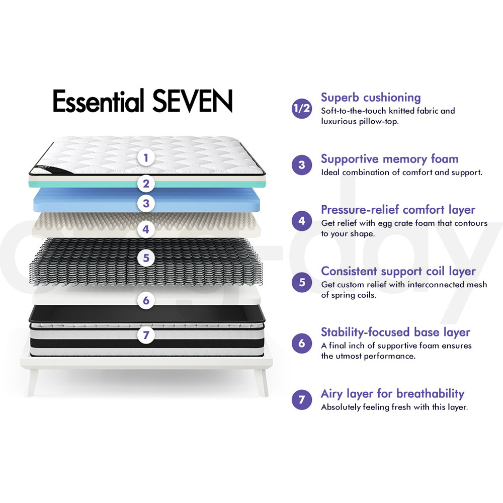 STARRY EUCALYPT Mattress Euro Top Memory Foam Bed Queen Double King Single - Picture 117 of 318