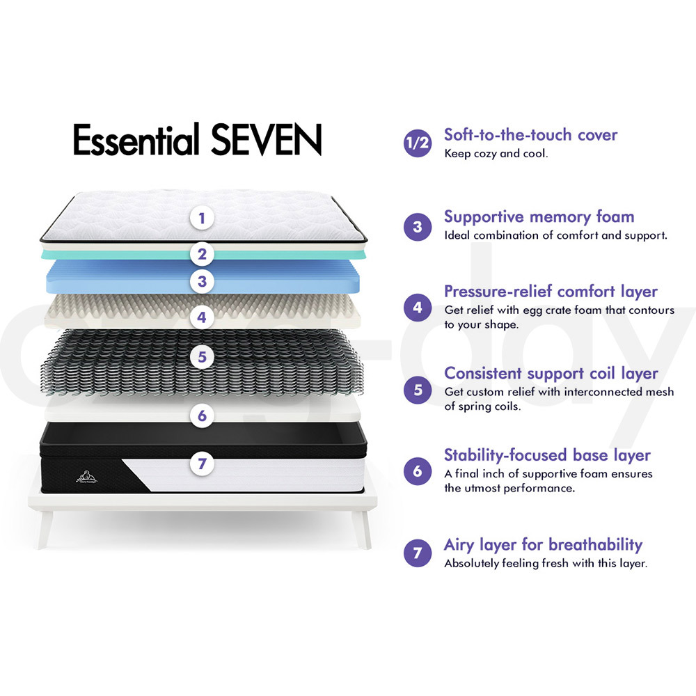 STARRY EUCALYPT Mattress Euro Top Memory Foam Bed Queen Double King Single - Picture 229 of 318
