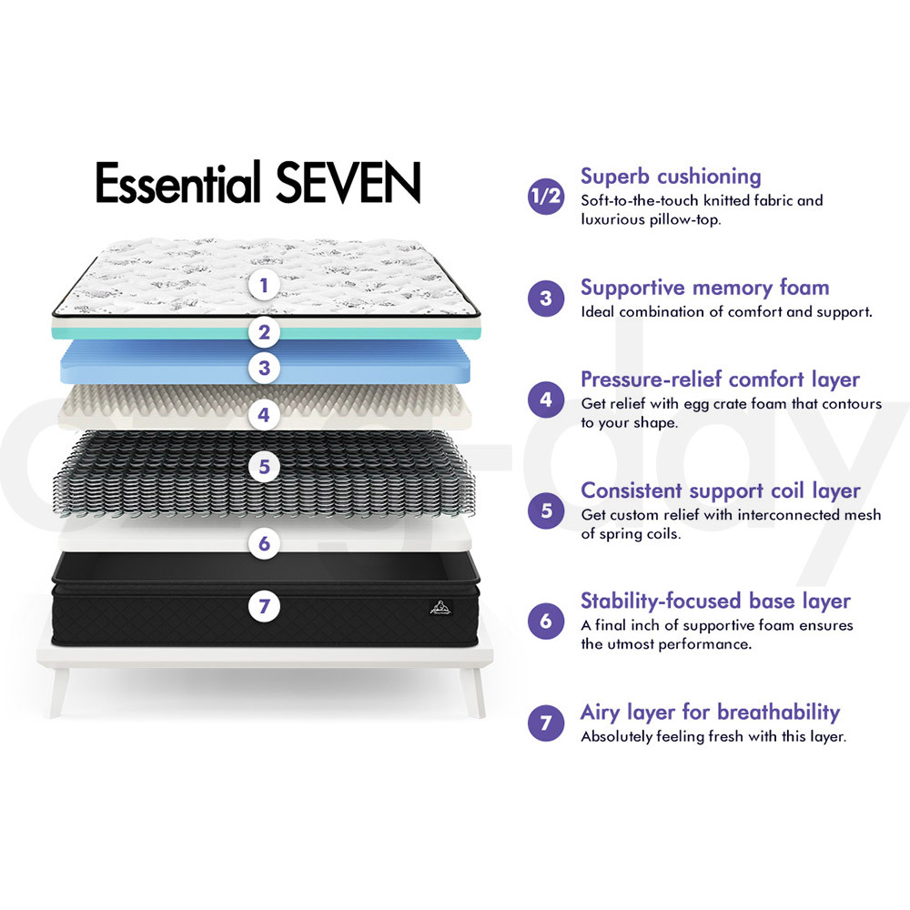 STARRY EUCALYPT Mattress Euro Top Memory Foam Bed Queen Double King Single - Picture 129 of 318