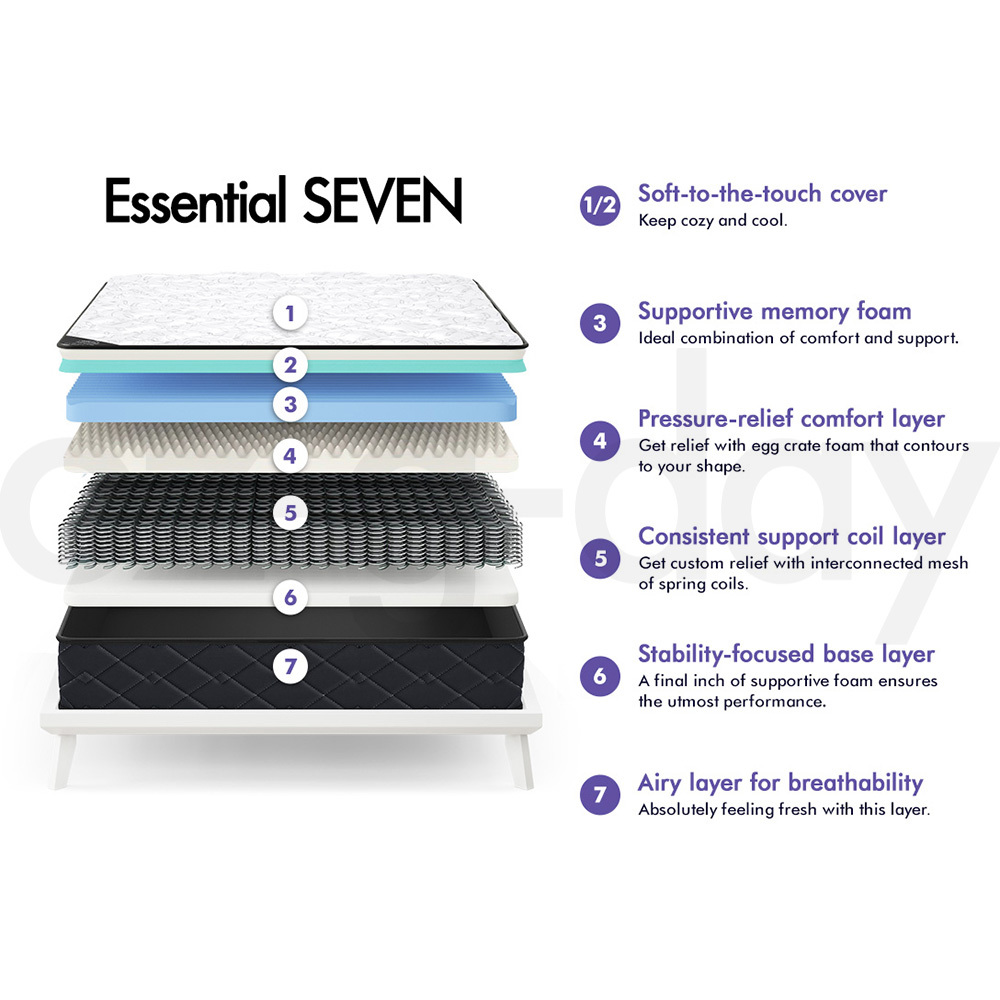 STARRY EUCALYPT Mattress Euro Top Memory Foam Bed Queen Double King Single - Picture 29 of 318