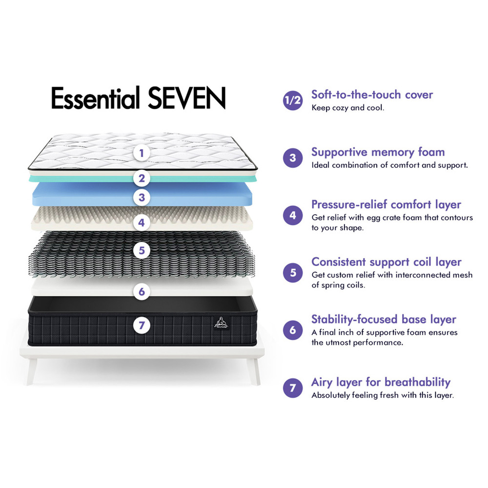 STARRY EUCALYPT Mattress Euro Top Memory Foam Bed Queen Double King Single - Picture 221 of 318