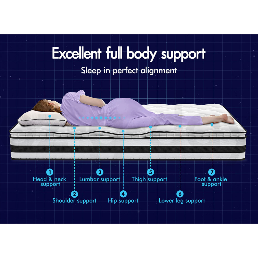 STARRY EUCALYPT Mattress Euro Top Memory Foam Bed Queen Double King Single - Picture 74 of 318
