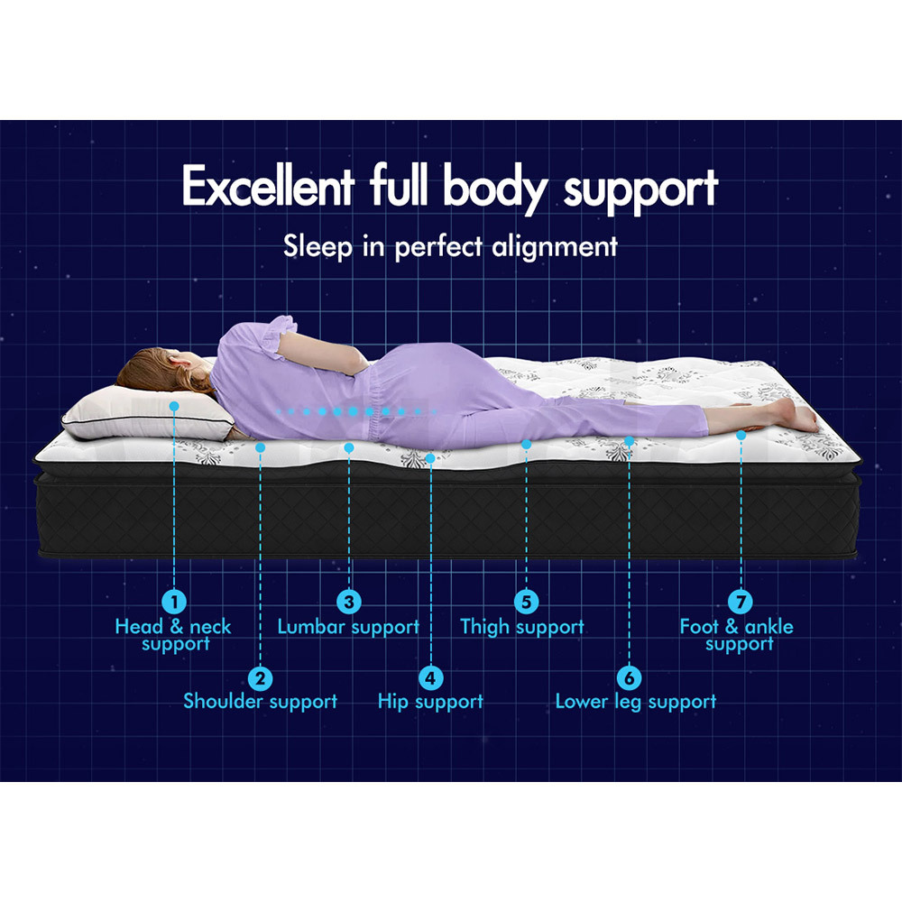 STARRY EUCALYPT Mattress Euro Top Memory Foam Bed Queen Double King Single - Picture 130 of 318