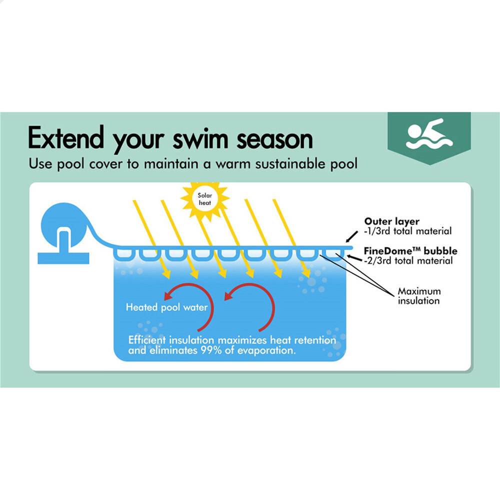 ALFORDSON Pool Cover 500 Microns Solar Blanket Swimming Isothermal Covers - Picture 53 of 156