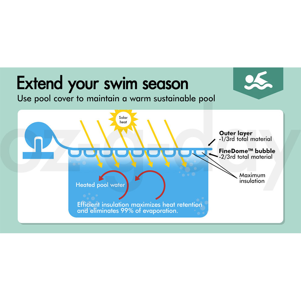 ALFORDSON Pool Cover 500 Microns Solar Blanket Swimming Isothermal Covers - Picture 17 of 156
