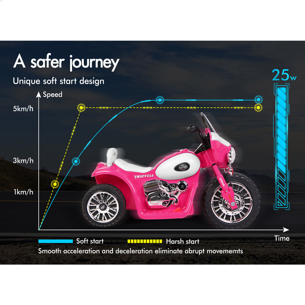 ALFORDSON Kids Ride On Car Electric Motorcycle 25W Motor Light Harley-Inspired - Picture 7 of 25