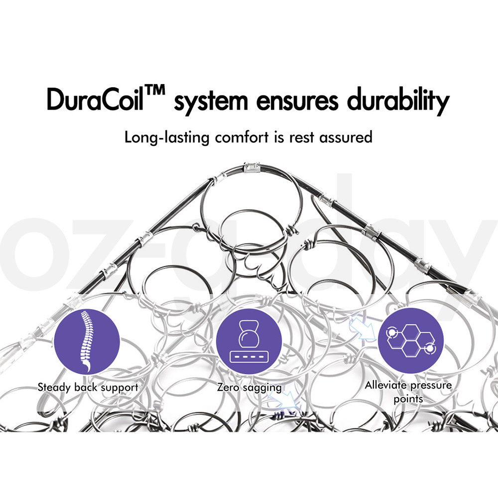 STARRY EUCALYPT Mattress Euro Top Memory Foam Bed Queen Double King Single - Picture 165 of 318
