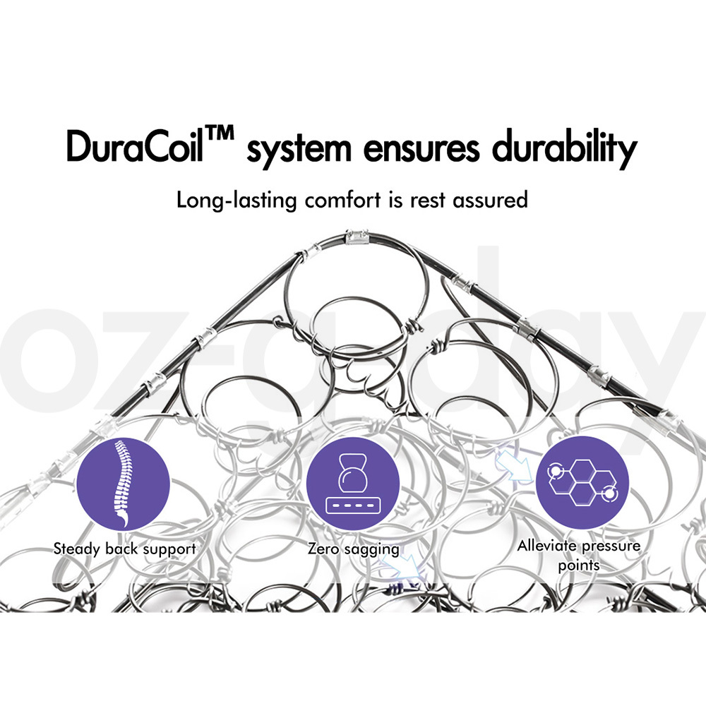 STARRY EUCALYPT Mattress Euro Top Memory Foam Bed Queen Double King Single - Picture 213 of 318