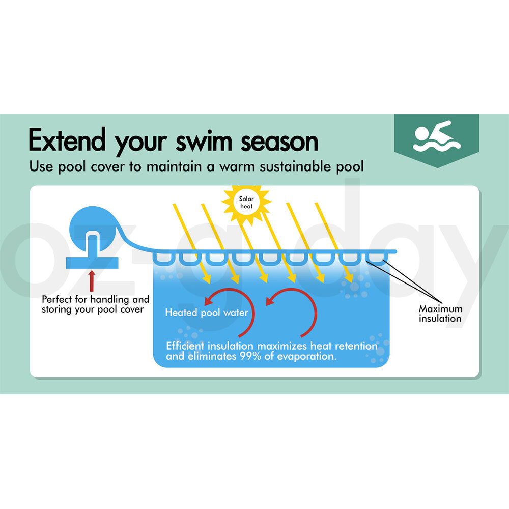 ALFORDSON Pool Cover 500 Microns Solar Blanket Swimming Isothermal Covers - Picture 151 of 156