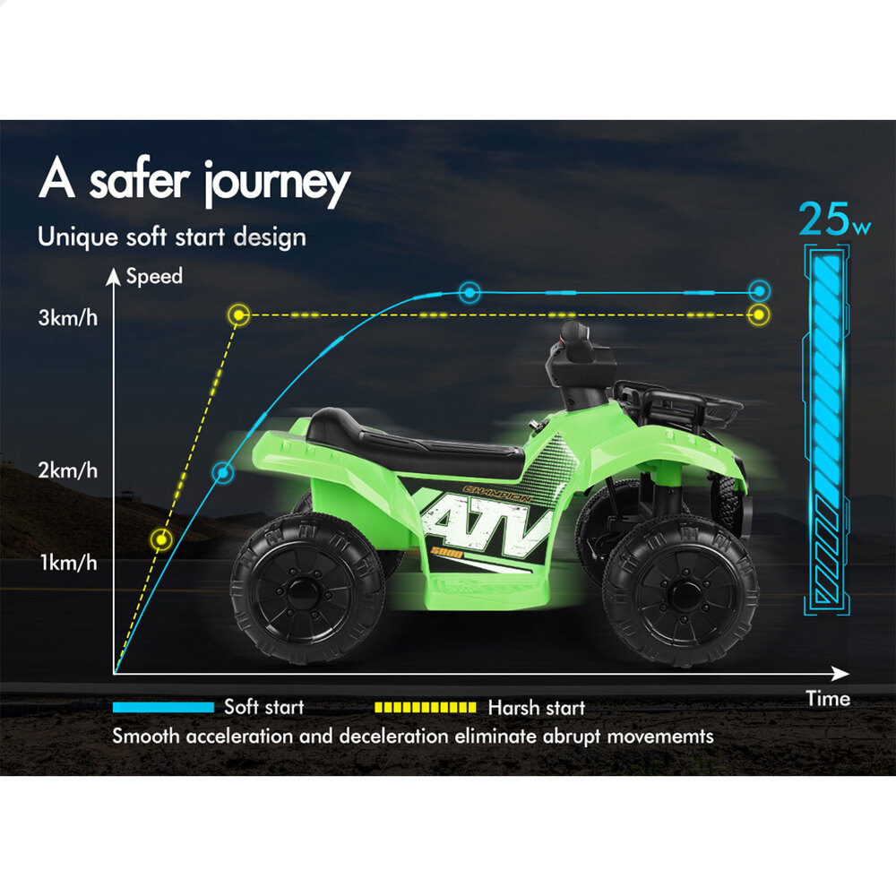 ALFORDSON Kids Ride On Car 6V Electric ATV Toy 25W Motor With USB MP3 LED Lights - Picture 22 of 49