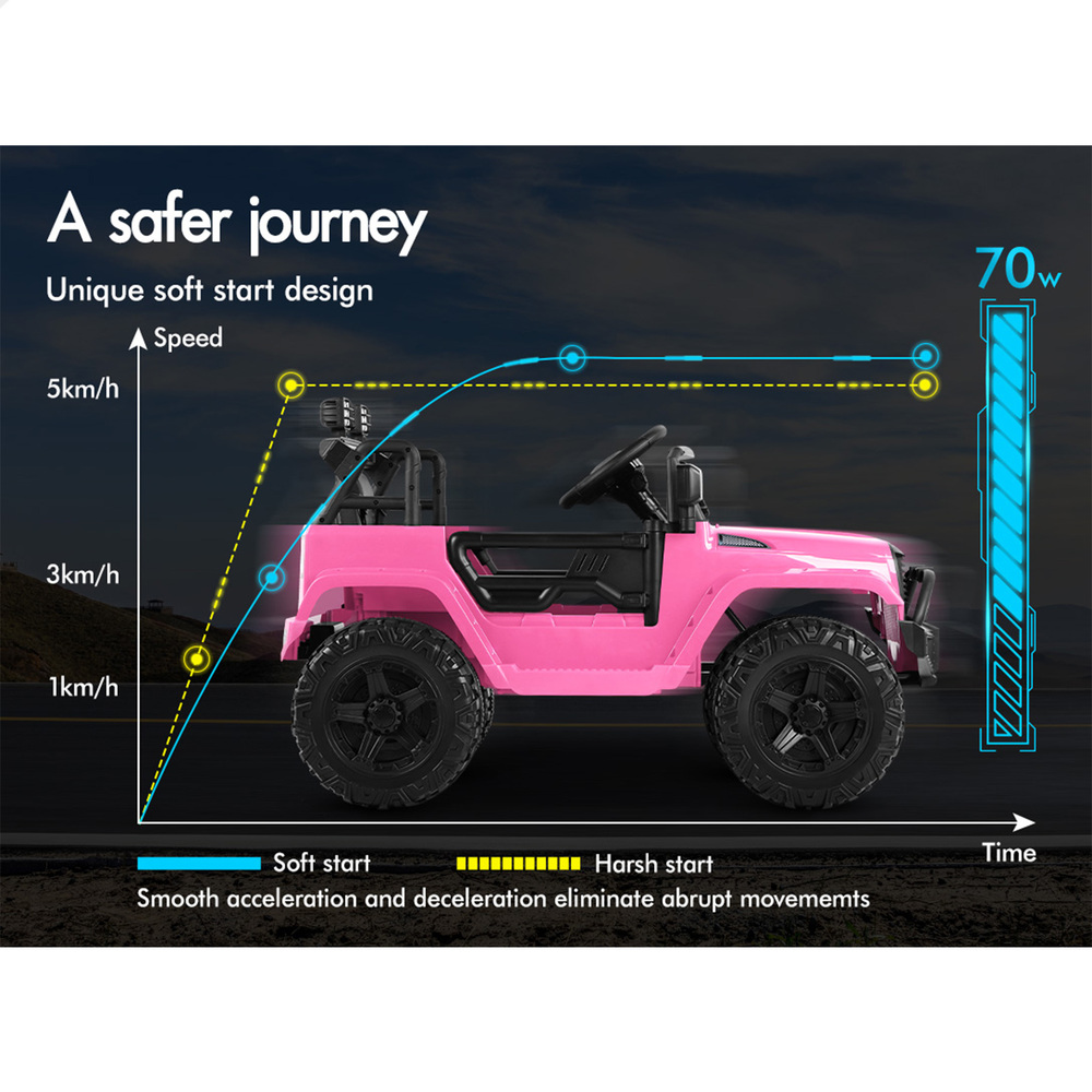 ALFORDSON Kids Ride On Car Toy Jeep Electric 12V 70W Motors R/C LED Lights MP3 - Picture 22 of 49
