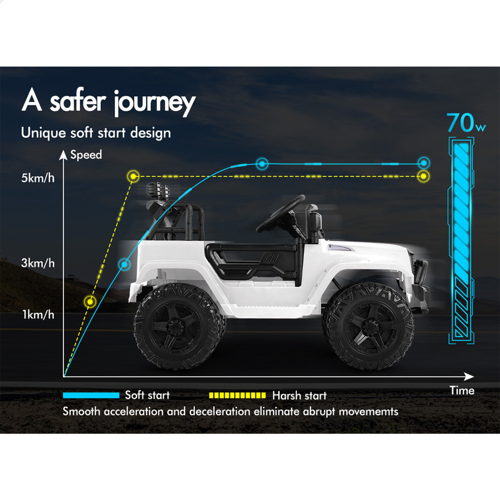 ALFORDSON Kids Ride On Car Toy Jeep Electric 12V 70W Motors R/C LED Lights MP3 - Picture 46 of 49