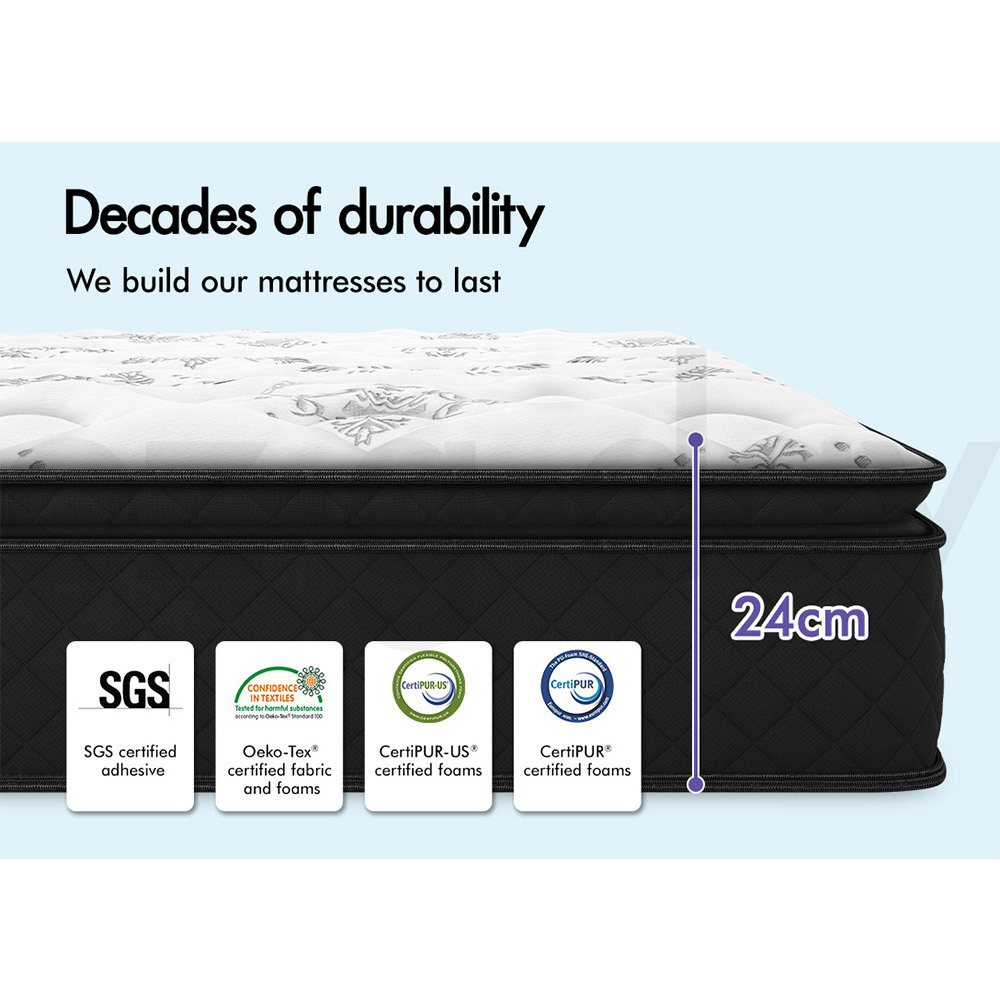 STARRY EUCALYPT Mattress Euro Top Memory Foam Bed Queen Double King Single - Picture 91 of 318